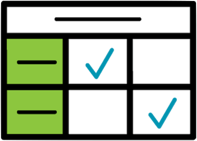 Rows and columns in a rubric formation